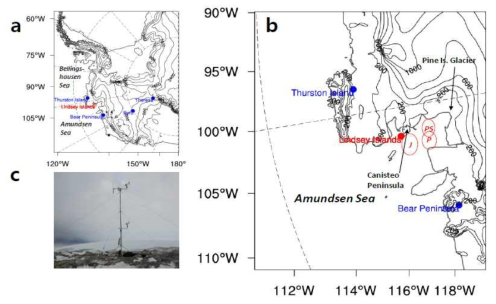 Site map showing (a) the location of the study sites with topography (contours, m), (b) Enlarged view of the site map where the Lindsey Islands are located, and (c) AWS at the study site. The contour intervals of elevation in (a) and (b) are 400 and 200 m, respectively. Red circles in (b) are approximate locations of Research vessels, RRS James Clark Ross (J), Polarstern (PS) and Nathaniel B. Palmer (P) whose data will be seen later