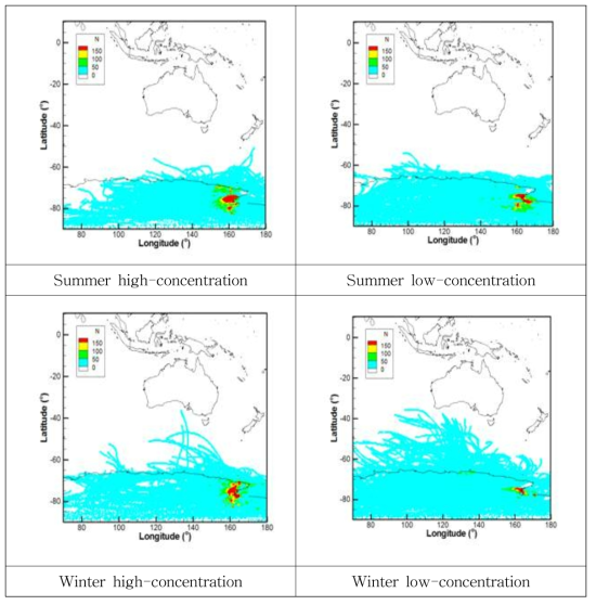 Frequency distribution map of back trajectory for high-concentration(>90 percentile) and low-concentration (<10 percentile) in summer and winter at Jangbogo Station (period: 2016-2017)