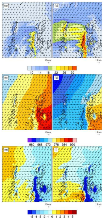 Simulated wind speed(a, b), sea level pressure(c, d), and temperature(e, f) before(left panels, 00UTC Jan 7th 2013) and after(right panels, 08UTC) the strong-wind event at the King Sejong Station