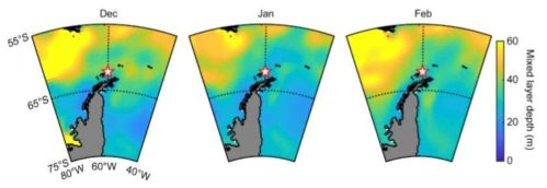 남극 반도 인근 해양의 해수혼합층(mixed layer depth) 깊이 변화 (12월, 1월, 2월)