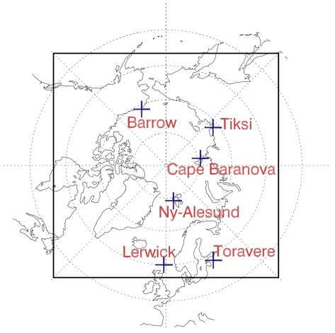 Model domain used for the Polar WRF simulations. The domain consisted of 300 × 300 grid points with a 24-km horizontal resolution. Crosses indicate the locations of the ground sites used for radiation observations