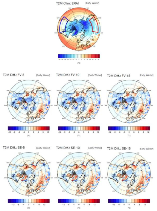 ERA-Interim의 2001년부터 2014년까지의 이른 겨울철 (OND) 지면대기온도 평균 분포와 유한체적법 (FV), 분광요소법 (SE)의 동일기간 과거예측실험 결과의 ERA-Interim과의 차이