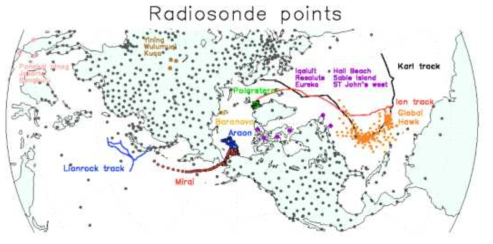Radiosonde observation sites during August and September 2016. Dots show radiosonde observation sites at land stations (gray), Cape Baranova (yellow), NASA Global Hawk (orange), RVs Araon (blue), Polarstern (green), and Mirai (red), Sable Island, Resolute, Iqaluit, Hall Beach, ST John’s west, and Eureka (purple), Yining, Wulumuqi, and Kuqa (brown), and Pangkal Pinang, Jakarta, and Bengkulu (pink). Blue, red and black lines show tracks of Typhoon Lionrock, Tropical Storms Ian and Karl