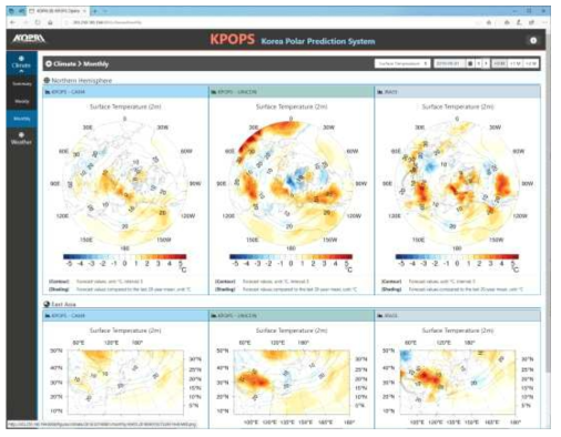 KPOPS 웹표출 시스템에서 제공하는 북반구 및 동아시아 지역의 지면대기온도의 월별 평균 예측 결과