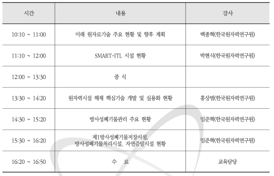 공공기관 대상 원자력 이해증진 과정 시간표