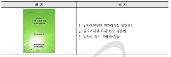 소방관 대상 원자력방재교육