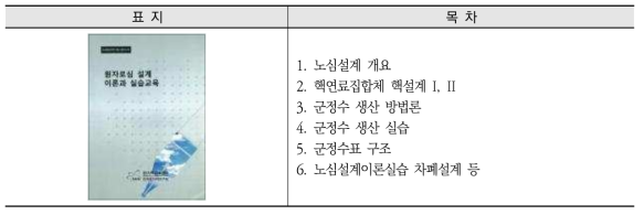 원자로심설계 이론과 실습교육