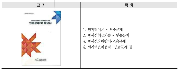 방사성동위원소이용일반과정 연습문제/해답집