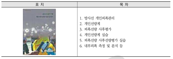 원자력안전연구(개인방사선량측정 및 평가)