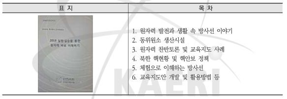 실험실습을 통한 원자력바로이해하기