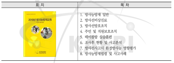 2019년 방사능방재요원교육(신규/보수8)