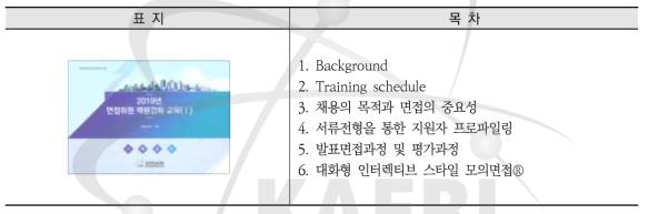 2019년 KAERI면접위원 역량강화 교육(I,II,III)