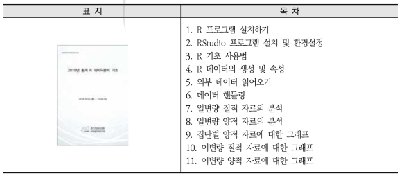 2019년 통계 R 데이터분석 기초