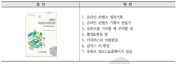 2019년 사내강사 양성과정