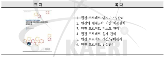 2019년 원전프로젝트 엔지니어링관리