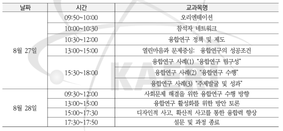 융합리더양성과정 교육일정