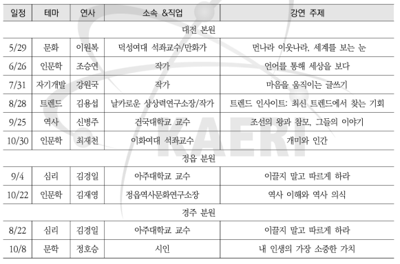 점토콘 일정표