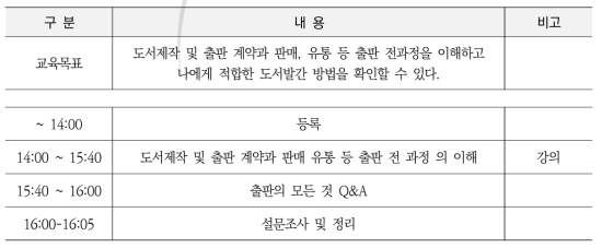 LBC팀 배달강좌 세부내용