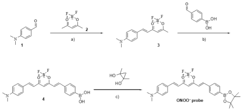 시약 및 조건: (a) EtOAc, butylamine, RT, 12h; (b) EtOAc, Piperidine, 80 ℃, 6h; (c) THF,Toulene=1:1, 30min