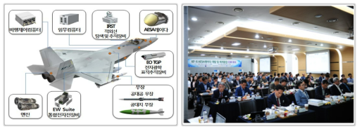 한국형전투기 구성체계 및 검토회의