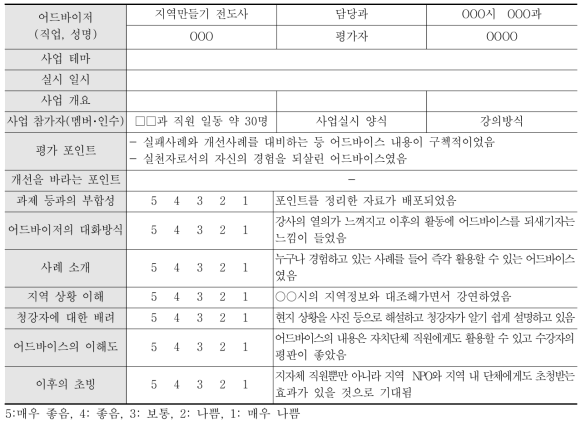 지방창생 어드바이저 평가표(기입 사례)