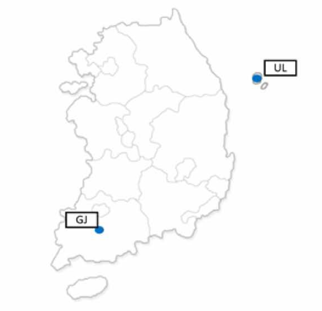 별늑대거미의 채집지 (UL: 경북 울릉군，GJ: 전남 광주시)