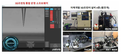 3D프린팅 통합 운영 소프트웨어