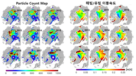 해빙 이동 모델 시뮬레이션을 통한 해빙 유동 변화 분석