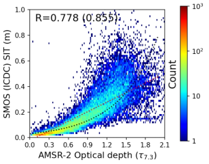 SMOS(ICDC) 해빙 두께와 AMSR-2 광학적 두께 비교