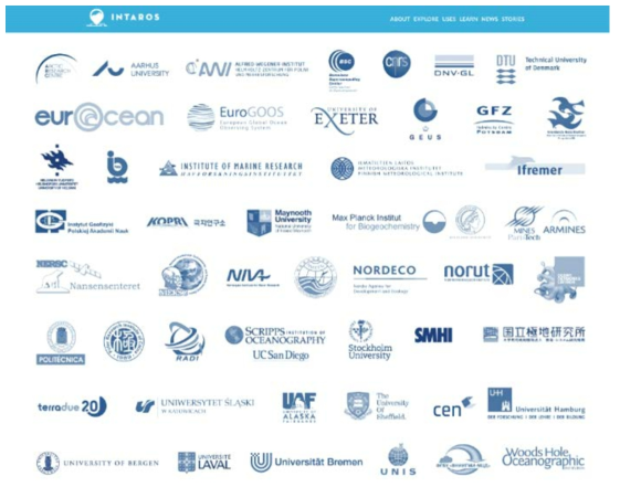 INTAROS 참여 기관(극지연구소의 본 과제가 한국 대표로 참여)