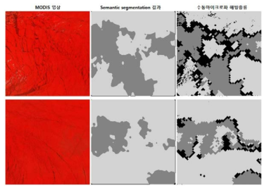 Semantic segmentation을 이용한 MODIS 해빙종류 분류 결과