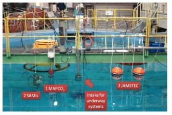 NOAA PMEL에서 개발하여 활용 중인 해양 표층 CO2 분석 장치