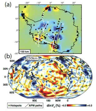 (a) 남극 지역 깊이 150 km 맨틀 속도 구조 분포 [Hansen et al., 2014]. (b) 전지구 250 km 깊이의 맨틀 속도 구조 모델 [French, 2014]: 남극 중앙해령과 서남극 열개구조 아래 저속도 이상이 연결된 것처럼 관찰됨