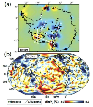 (a) 남극 지역 깊이 150 km 맨틀 속도 구조 분포 [Hansen et al., 2014] (b) 전지구 250 km 깊이의 맨틀 속도 구조 모델 [French, 2014]: 남극 중앙해령과 서남극 열개구조 아래 저속도 이상이 연결된 것처럼 관찰됨
