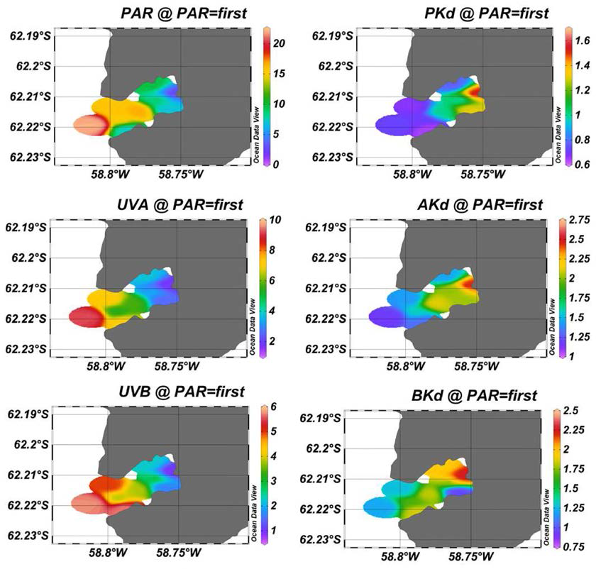 Spatial distribution of PAR, UV—A，UV-B and light extinction coefficient