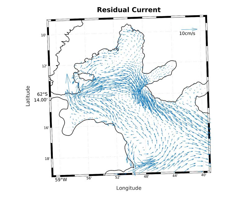 Model simulation result for mean seawater circulation in the Maxwell Bay
