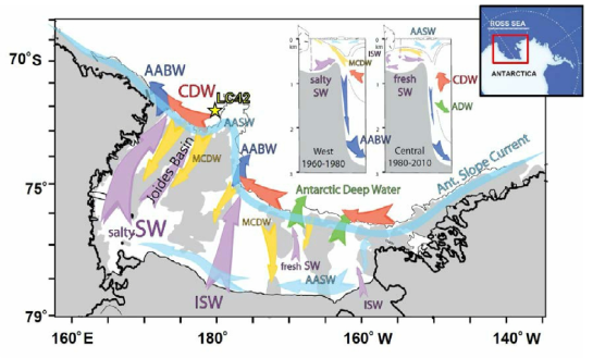 연구지역인 로스해 중앙분지의 해저 지형과 LC42 코어의 시추 위치 (modified after Smith et al., 2012)