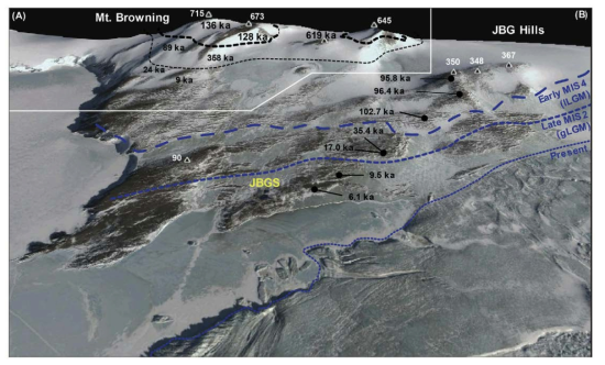 장보고과학기지 배후산지의 Campbell glacier의 빙하활동 (Rhee et al.,2019)