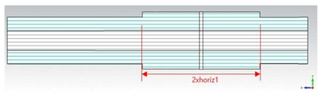 외부 돌출 수평 길이 (2 x horiz1=H2) 변화 형상