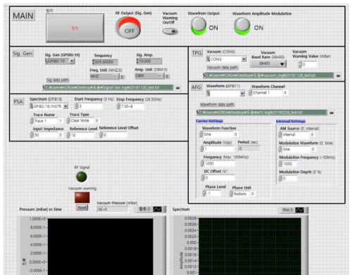 AFT LabVIEW 전면 패널