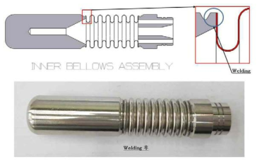 Bellows 조립 부 형상 및 조립 후 부품 형상
