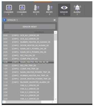 SENSOR Window