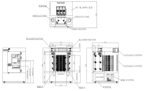 냉동 System/ Air Flow 구조