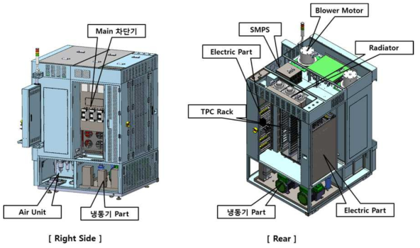 EK8000 Rack Front Layout