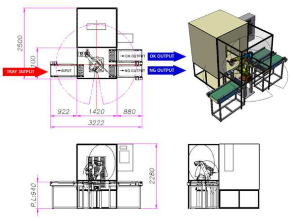 EK8500 System Layout