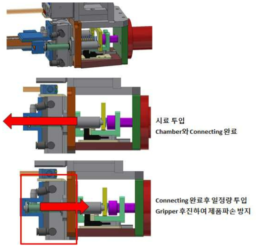 제품 삽입간 Damper 적용