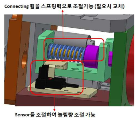 말굽자석 센서