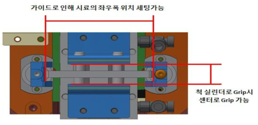 제품 Grip간 센터링 가이드