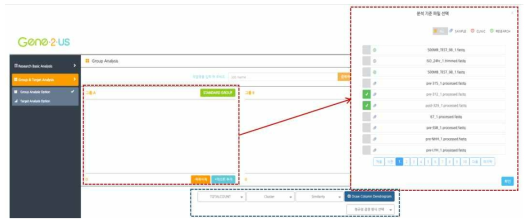 Group Analysis Option