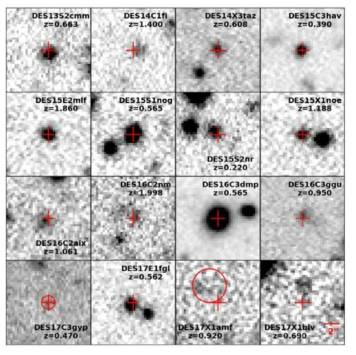 The stacked r-band imaging of the DESSLSN hosts. All images are 10 arcsec×10 arscec. Red crosses mark the location of the SN, and circles mark the locations of fainter host galaxies where they fall within the limits of our imaging (but are still clearly detected within SEXTRACTOR). We identify six events in the sample as being hostless down to the limits of our imaging: DES14C1rhg, DES14E2slp, DES14S2qri, DES14X2byo, DES15X3hm, and DES16C3cv